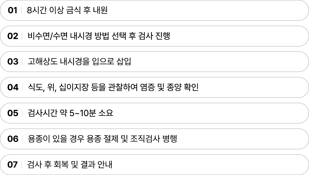 위내시경 검사방법